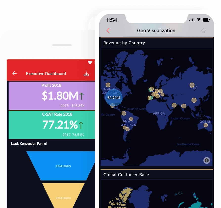 Zoho Analytics Mobile Apps