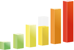 analytics chart