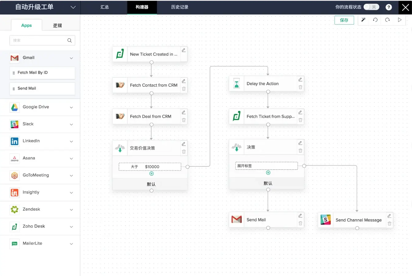 Integration Creator