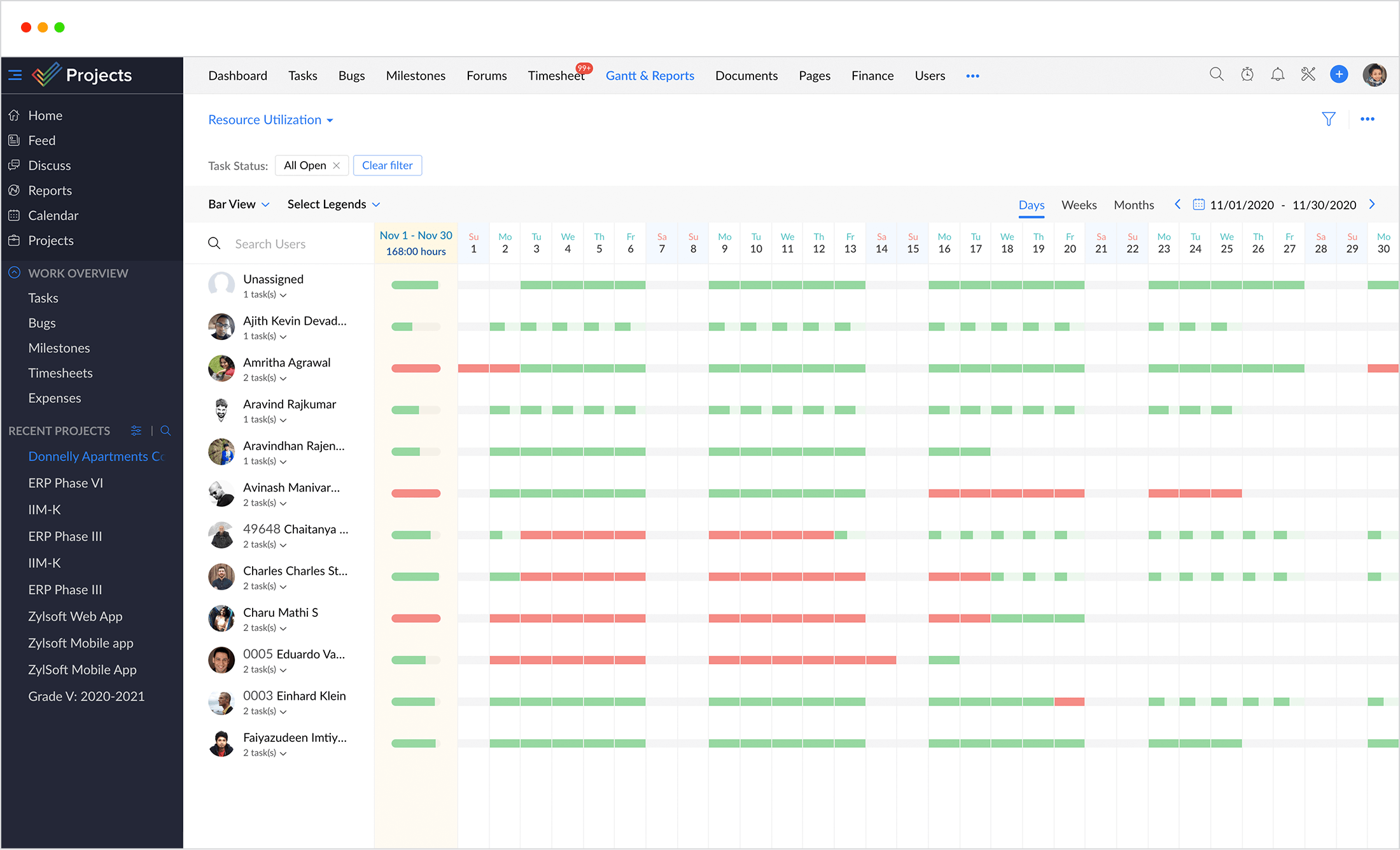 Project management tools for teachers - Zoho Projects