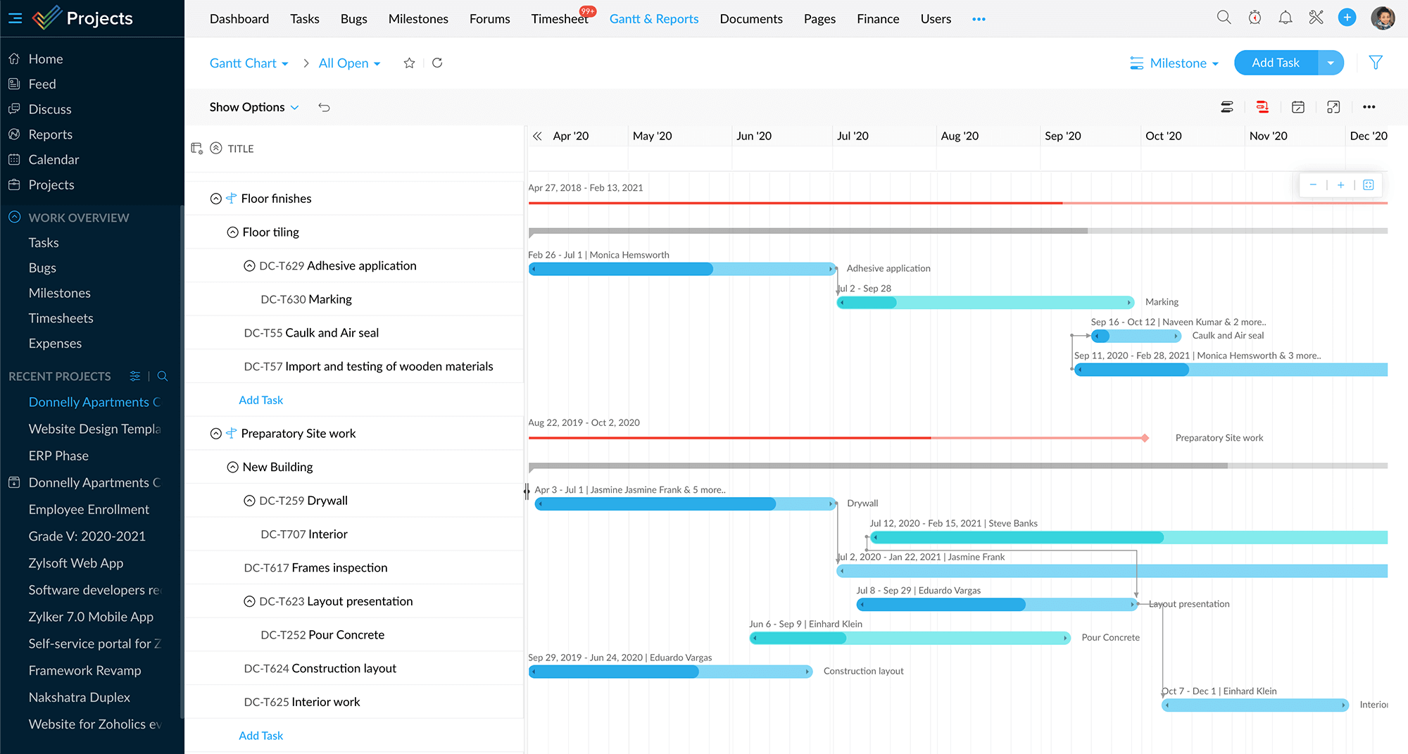 Visualize and manage