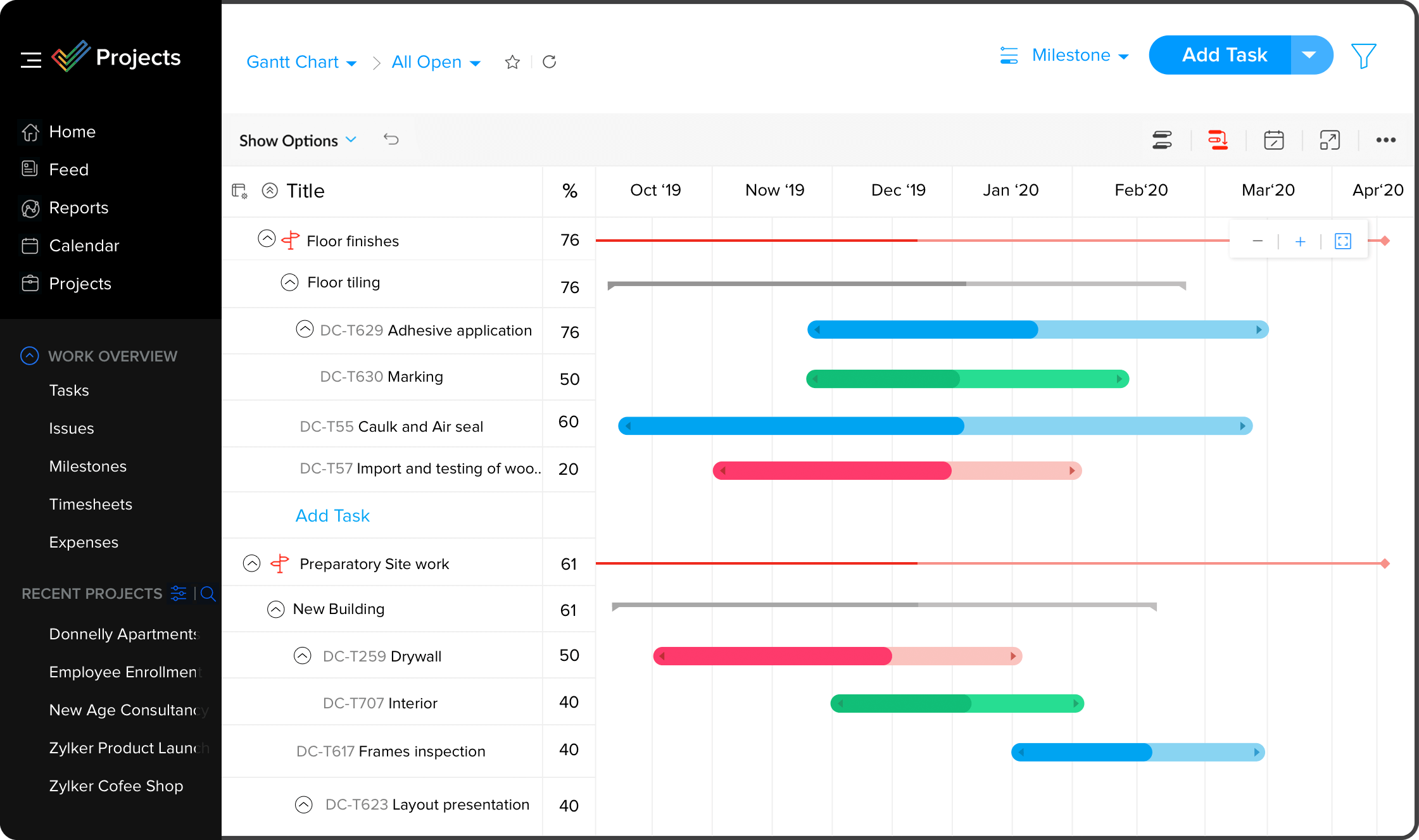 Zoho Projects - Online project management software