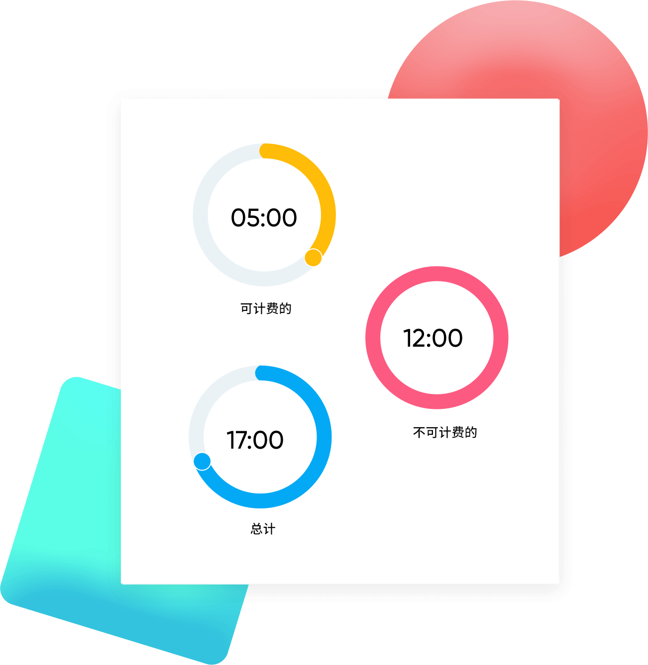 Log every minute with project management timesheet module